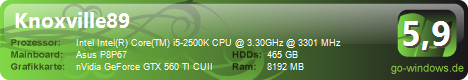 Knox's PC