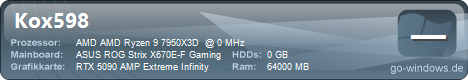 AMD 7950X3D u. NVIDIA RTX5090