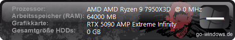 AMD 7950X3D u. NVIDIA RTX5090