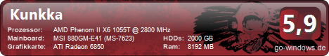 Kunkka's PC