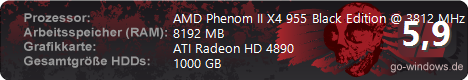 Quadcore