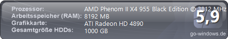 Quadcore