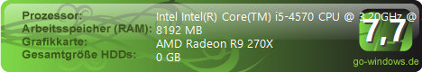 Labs4Games PC