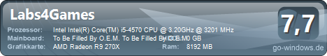 Labs4Games PC