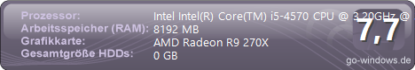 Labs4Games PC