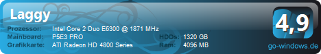 Laggy's PC
