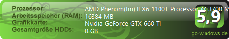 AMD