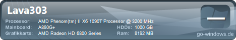 Thermaltake Armor A90