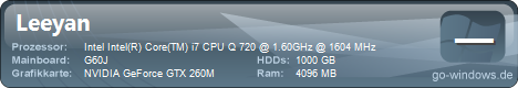 Asus G60J