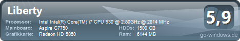 Aspire G7750 Gaming
