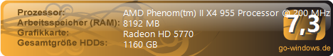 M9 Overclocking