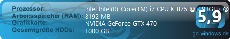 INTEL's Pure Power