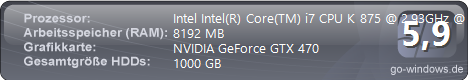 INTEL's Pure Power