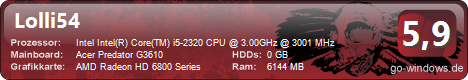 Acer Predator G3610