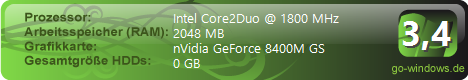 Dell Vostro 1510