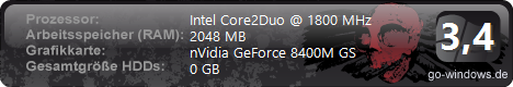 Dell Vostro 1510