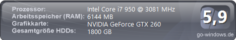 I7