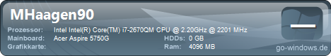 Acer Aspire 5750G