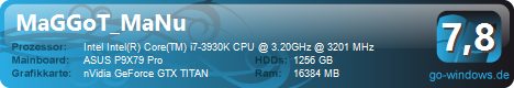 Godlike_Power