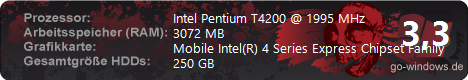 Acer Aspire 5738Z