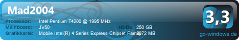 Acer Aspire 5738Z