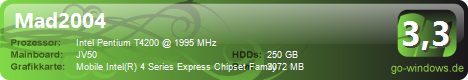 Acer Aspire 5738Z