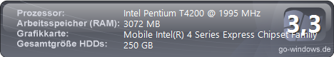 Acer Aspire 5738Z