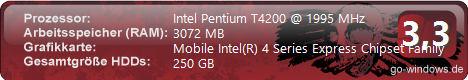 Acer Aspire 5738Z