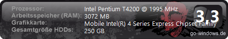 Acer Aspire 5738Z