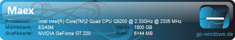 Acer Aspire 3800