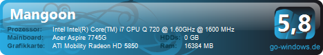 Aspire 7745G-724G64BN