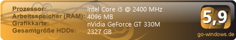 Samsung R780 Hero