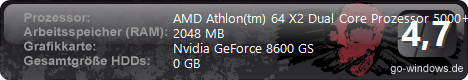 AMD Athlon 64 X2