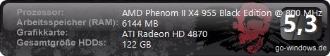 AMD