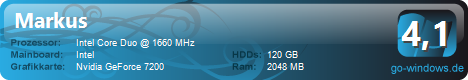 Acer Aspire 5650