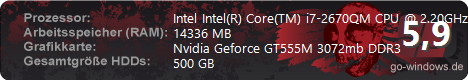 Dell XPS 17