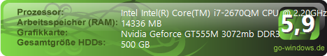 Dell XPS 17