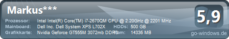 Dell XPS 17