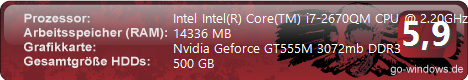 Dell XPS 17