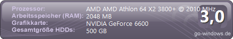 Deutschland PC