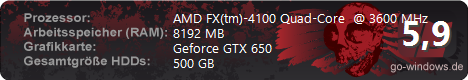 AMD Fx