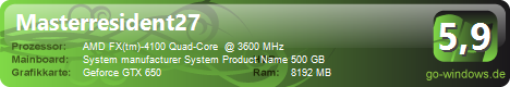 AMD Fx