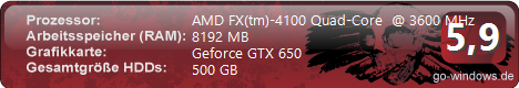 AMD Fx