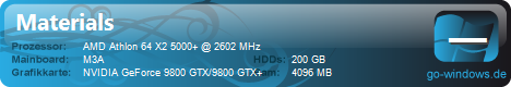 Materials PC