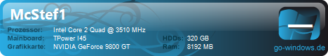 Best PC
