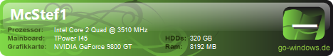Best PC