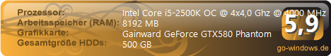 PC