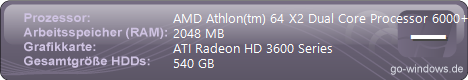 Midnight's PC