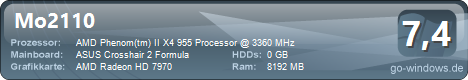 ASUS RoG