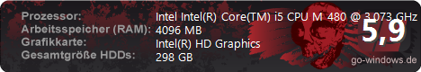 ASUS HDMI Laptop OC